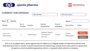 Ajanta Pharma Apprentice Hiring – Maintenance Roles (Freshers) at Paithan, Maharashtra
