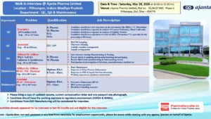 Ajanta Pharma Walk-in Interview for QC, QA & Maintenance Jobs