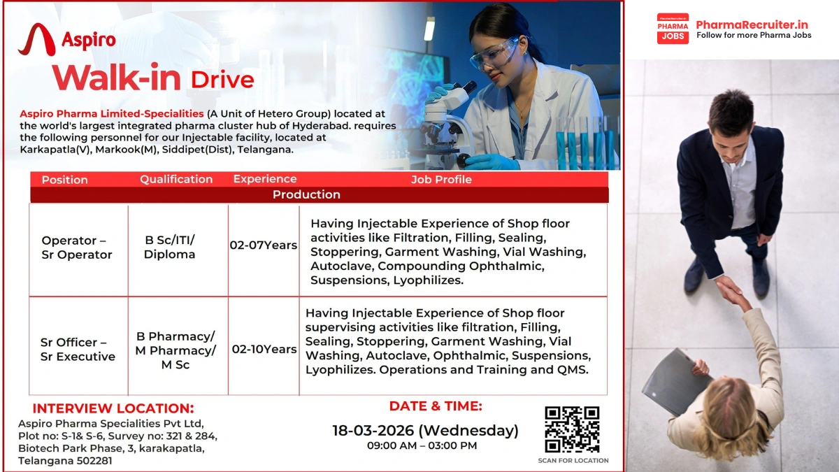 Aspiro Pharma Limited (Hetero Group) Walk-in Drive – Injectable Production Roles on 18 March 2026