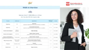 Atul Ltd Walk-in Interview for Engineering, R&D, Production, QC & ETP Jobs