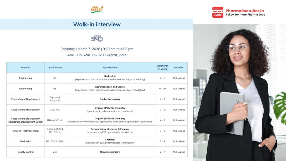Atul Ltd Walk-in Interview for Engineering, R&D, Production, QC & ETP Jobs