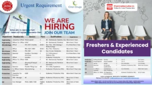 Ciron Drugs & Pharmaceuticals - Urgent Walk-in Interview for Multiple Positions in Production, QA, QC, Engineering, Microbiology Roles