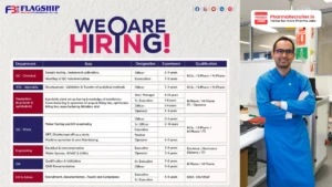 Flagship Biotech International Pvt. Ltd. Hiring – Multiple Openings