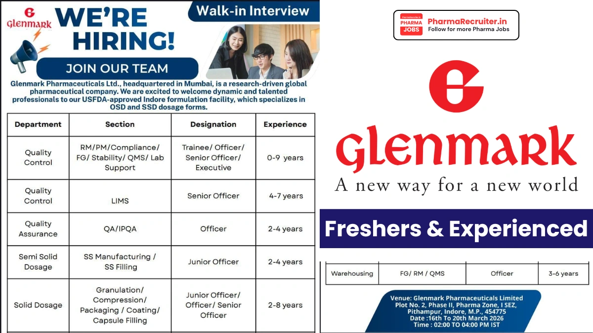 Glenmark Pharmaceuticals Walk-in Interview from 16-20 March 2026