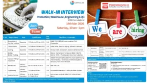 Granules India Limited Hiring Multiple Positions in Production (OSD Formulations), Warehouse, Engineering, and Quality Control