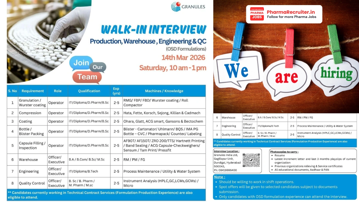 Granules India Limited Hiring Multiple Positions in Production (OSD Formulations), Warehouse, Engineering, and Quality Control