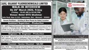 Gujarat Fluorochemicals Limited Walk-in Interview – Production