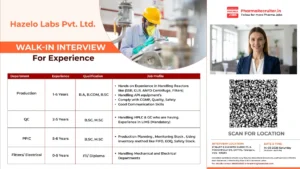 Hazelo Labs Pvt. Ltd. Walk-in Interview – Production, QC, PPIC & Maintenance Roles
