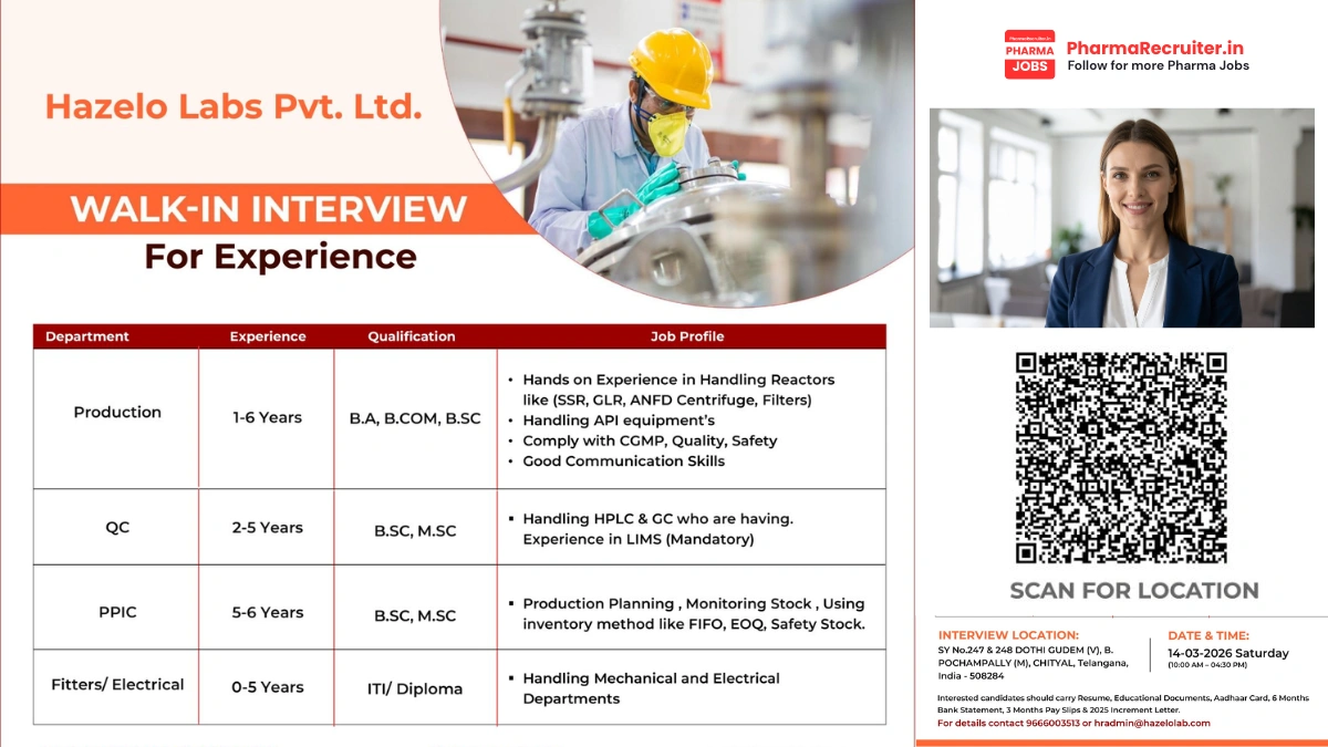 Hazelo Labs Pvt. Ltd. Walk-in Interview – Production, QC, PPIC & Maintenance Roles