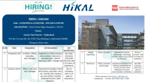 Hikal Limited Hiring for API Production, QC, Process Engineering & Warehouse Jobs