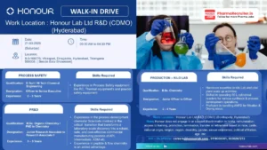 Honour Lab Ltd Walk-in Drive – R&D (CDMO) Openings in Process Safety, PR&D & Production Kilo Lab on 21st March 2026