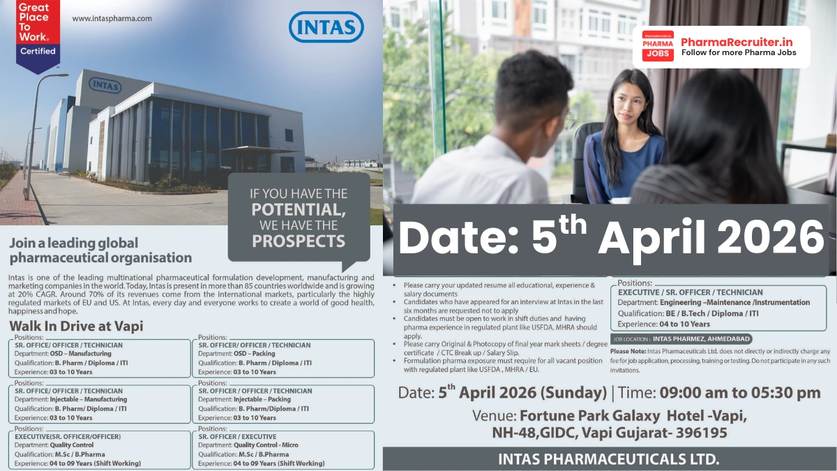 Intas Pharmaceuticals Walk-in Drive – Multiple Positions in OSD, Injectable, QC, Packing & Engineering at Vapi on 5th April 2026