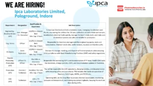 Ipca Laboratories Limited Walk-in – Multiple Roles in API Plant at Pologround, Indore