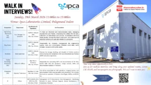 Ipca Laboratories Walk-in Interview – Multiple API Roles in Production, Engineering, Stores & IT