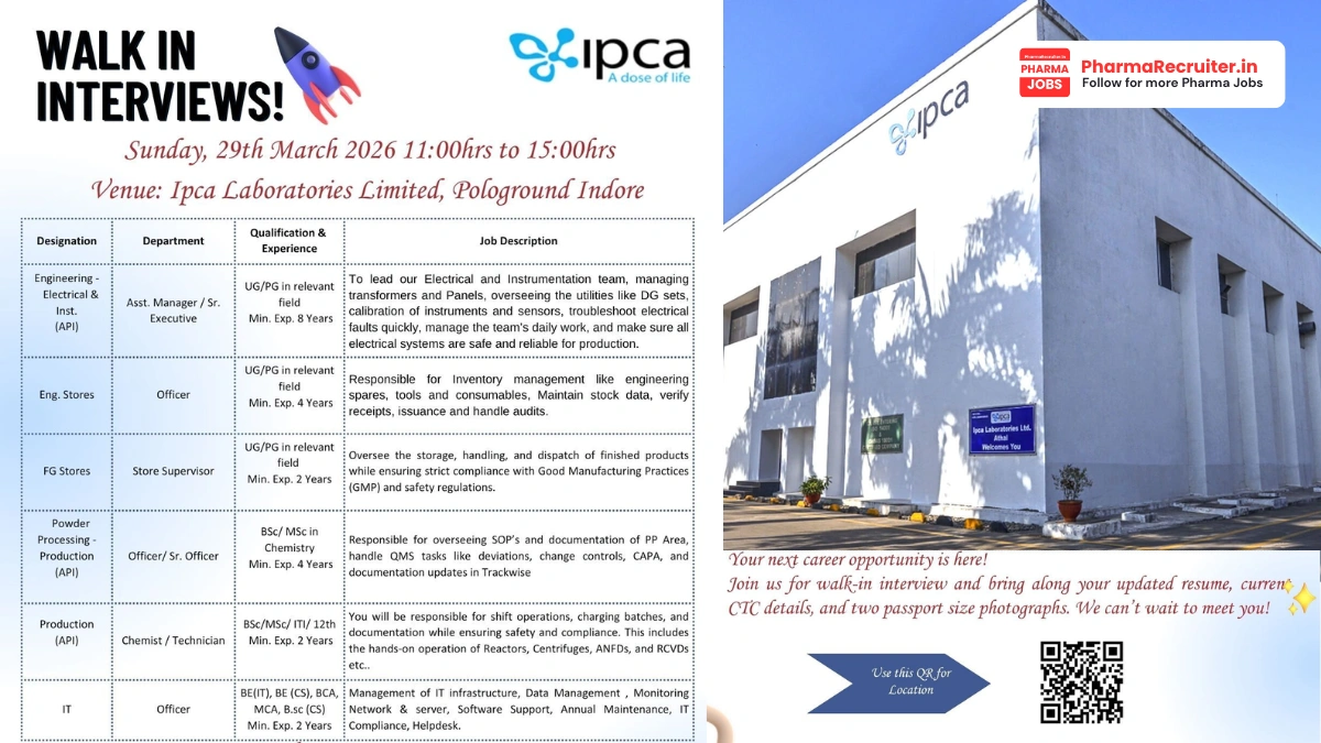 Ipca Laboratories Walk-in Interview – Multiple API Roles in Production, Engineering, Stores & IT