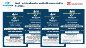 Mankind Walk-in Interviews for Medical Representative Positions