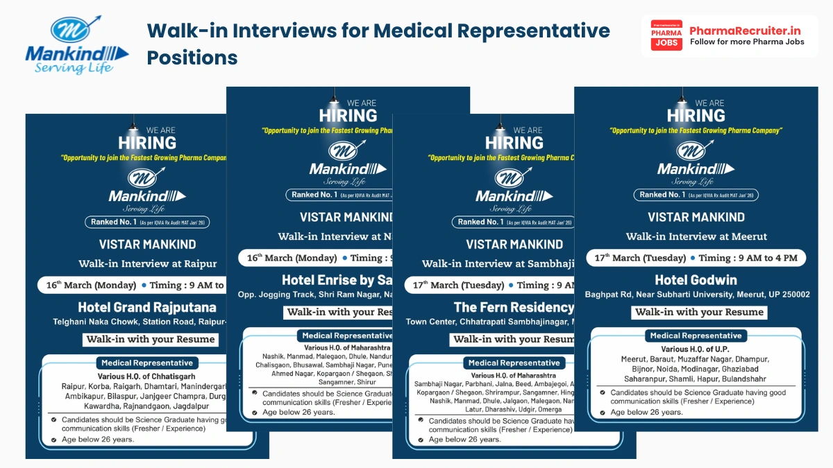 Mankind Walk-in Interviews for Medical Representative Positions