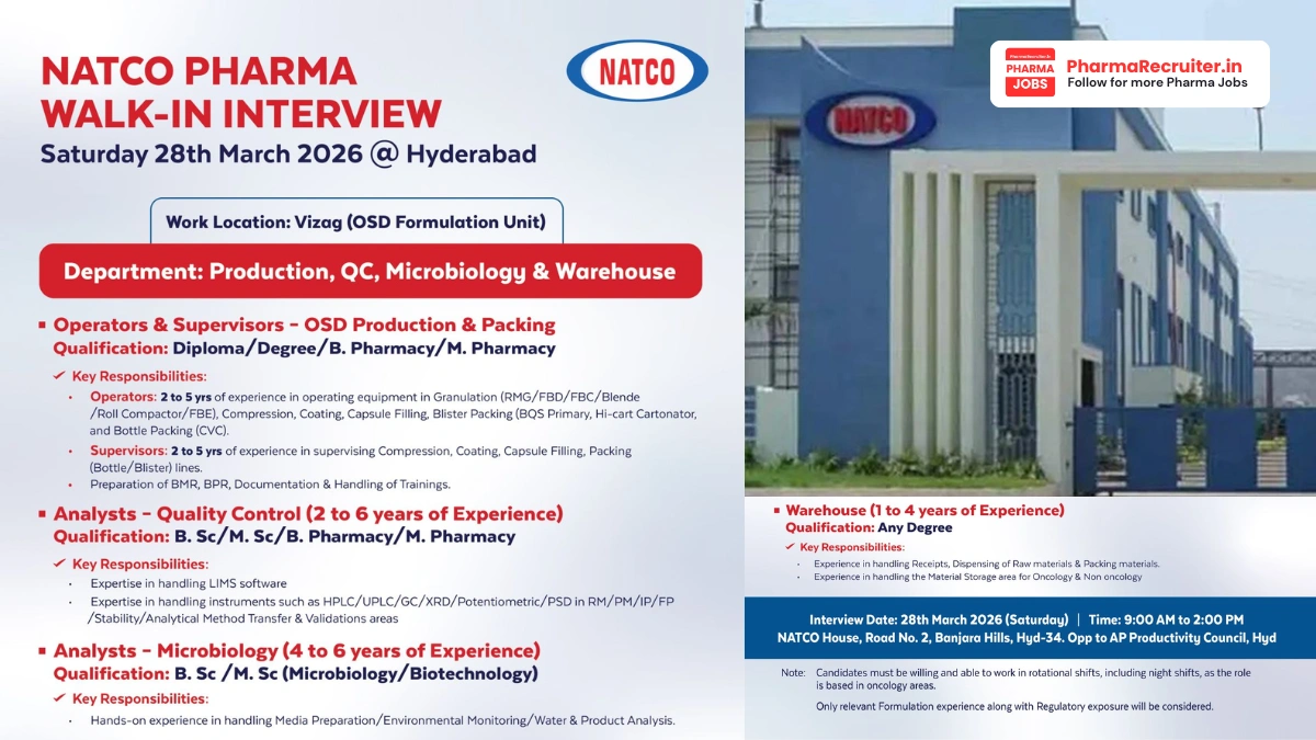 Natco Pharma Walk-in Interview – OSD Production, QC, Microbiology & Warehouse Roles at Vizag on 28th March 2026