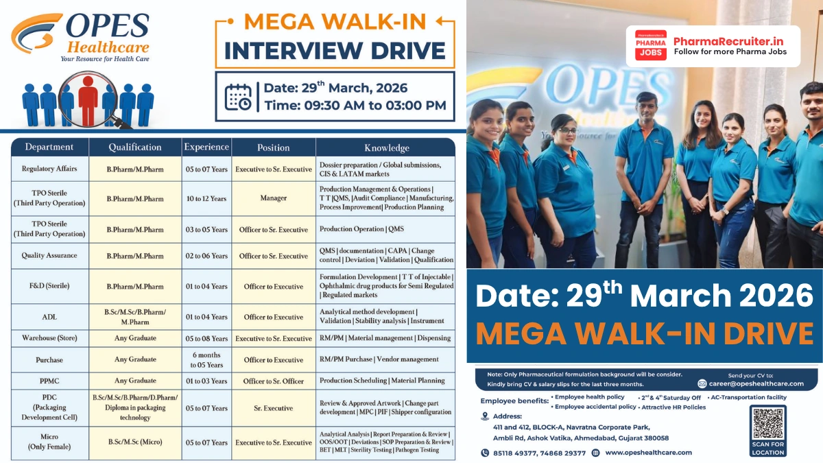 Opes Healthcare Mega Walk-in Interview Drive – Multiple Positions in Regulatory Affairs, Production, QA, F&D, ADL, Warehouse & More