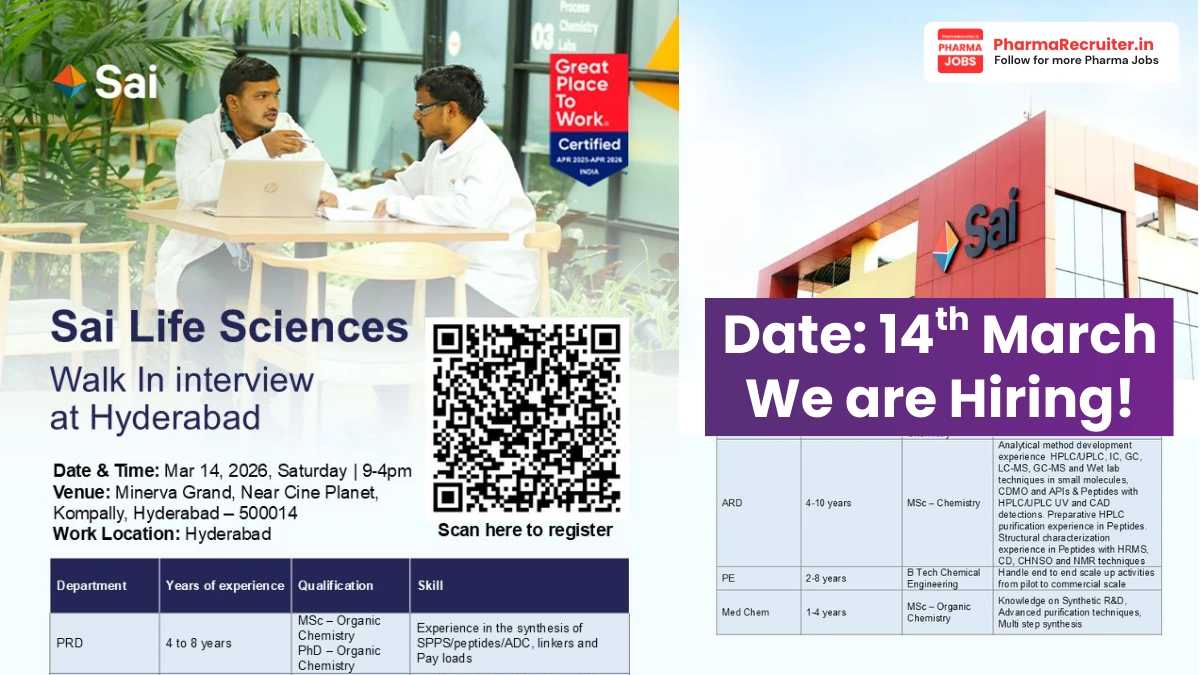 Sai Life Sciences Walk-in Interview – PRD, ARD, PE & Med Chem Roles