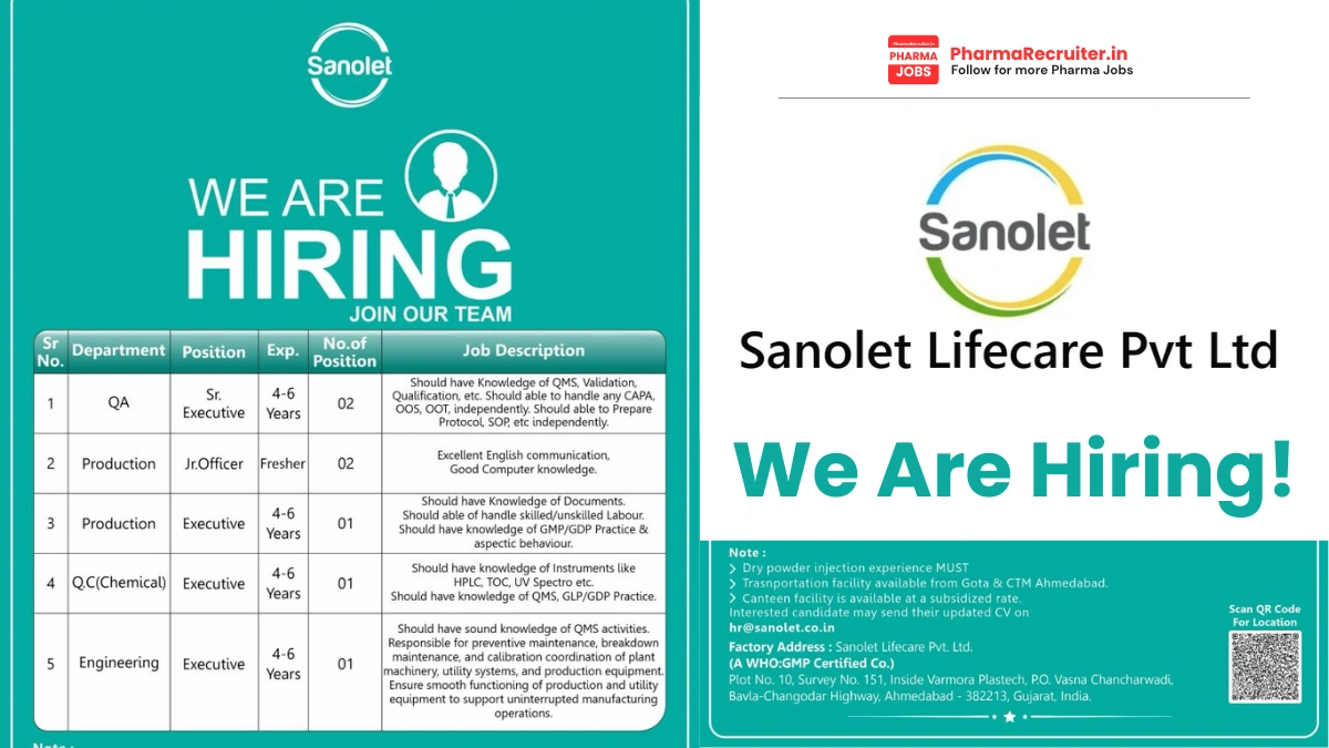Sanolet Lifecare Job Openings for QA, Production, QC & Engineering Roles – Ahmedabad 2026