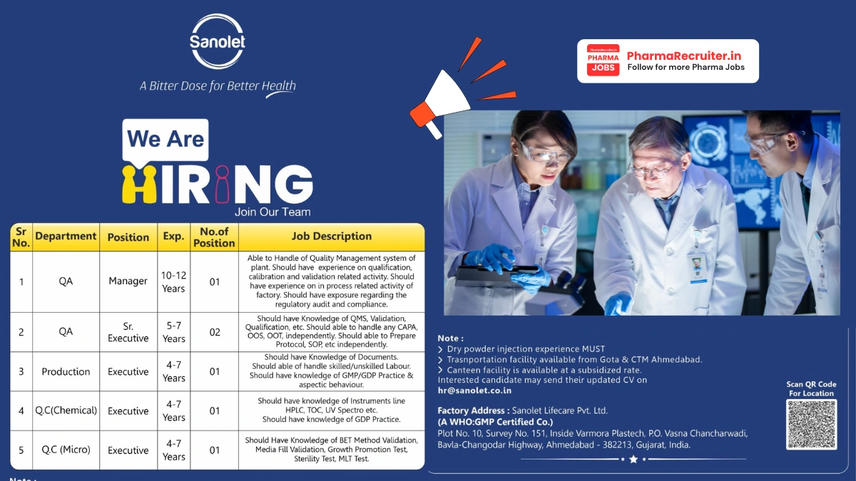 Sanolet Lifecare Pvt Ltd Hiring Pharma Jobs in QA, Production & QC – Ahmedabad