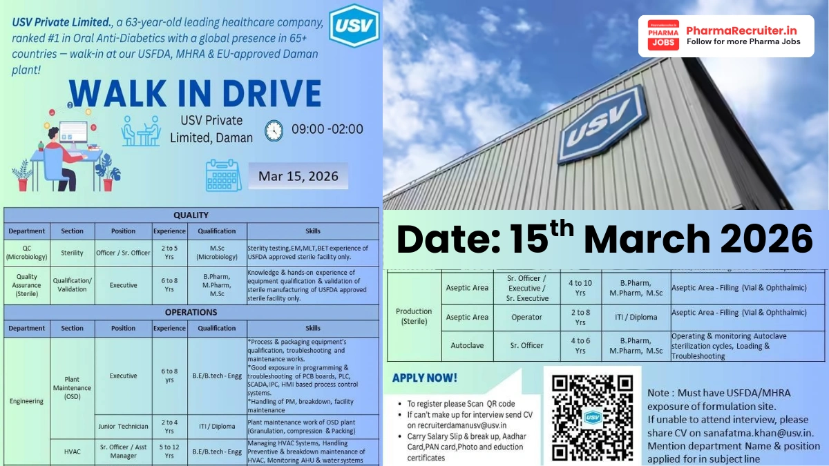USV Private Limited Walk-in Drive – QC, QA, Production & Engineering Roles