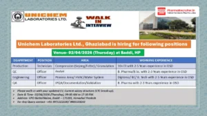 Unichem Laboratories Ltd. Walk-in Interview – Multiple Positions in Production, QC, Engineering & QA