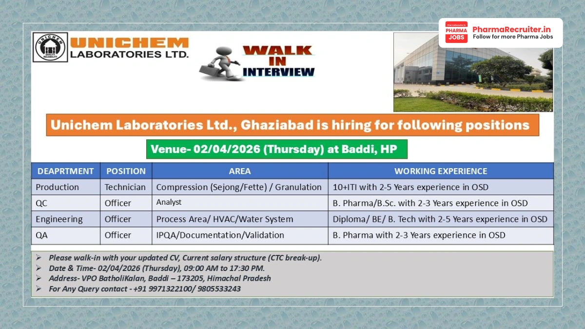Unichem Laboratories Ltd. Walk-in Interview – Multiple Positions in Production, QC, Engineering & QA