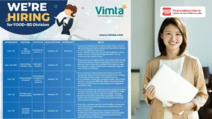 Vimta Labs Walk-in Drive for Food-BD Business Development Jobs Across India