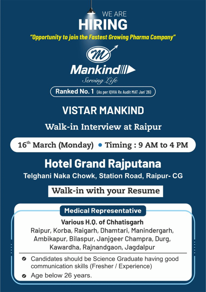 Mankind Pharma Walk-in Interviews for Medical Representative Positions – March 2026