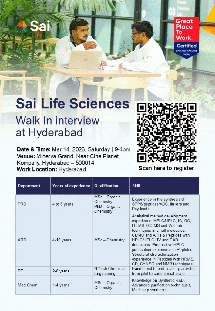 Sai Life Sciences Walk-in Interview – PRD, ARD, PE & Med Chem Roles