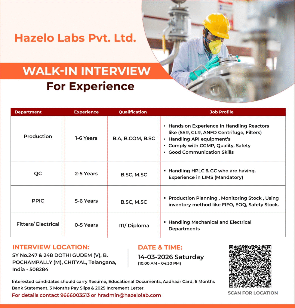 Hazelo Labs Pvt. Ltd. Walk-in Interview – Production, QC, PPIC & Maintenance Roles in Telangana