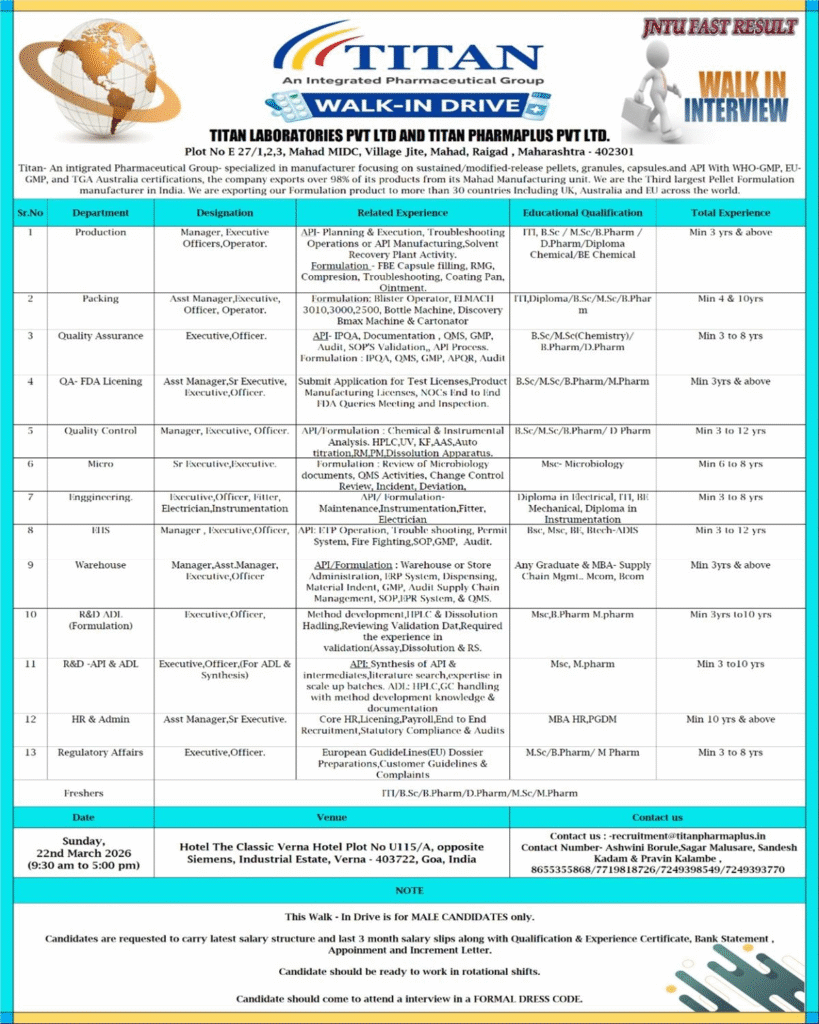 Titan Laboratories Walk-In Interview 2026: Pharma Jobs in Production, QA, QC & More