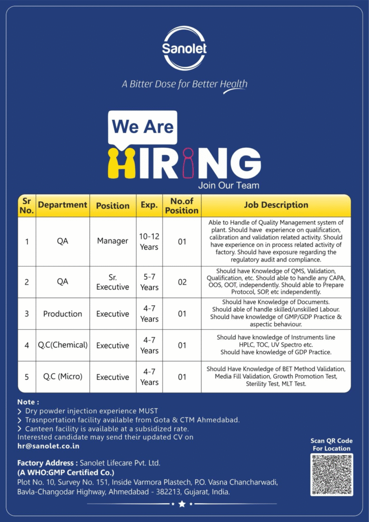 Sanolet Lifecare Pvt Ltd Hiring 2026: Pharma Jobs in QA, Production & QC – Ahmedabad