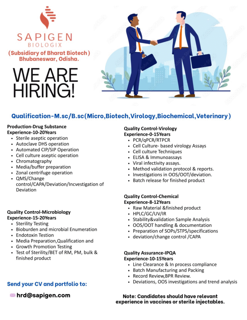 Sapigen Biologix (Subsidiary of Bharat Biotech) – Multiple Senior Roles in Production, QC & QA for Vaccines/Sterile Injectables