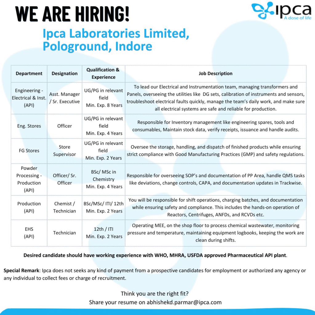 Ipca Laboratories Limited Walk-in / Email Applications – Multiple Roles in API Plant at Pologround, Indore