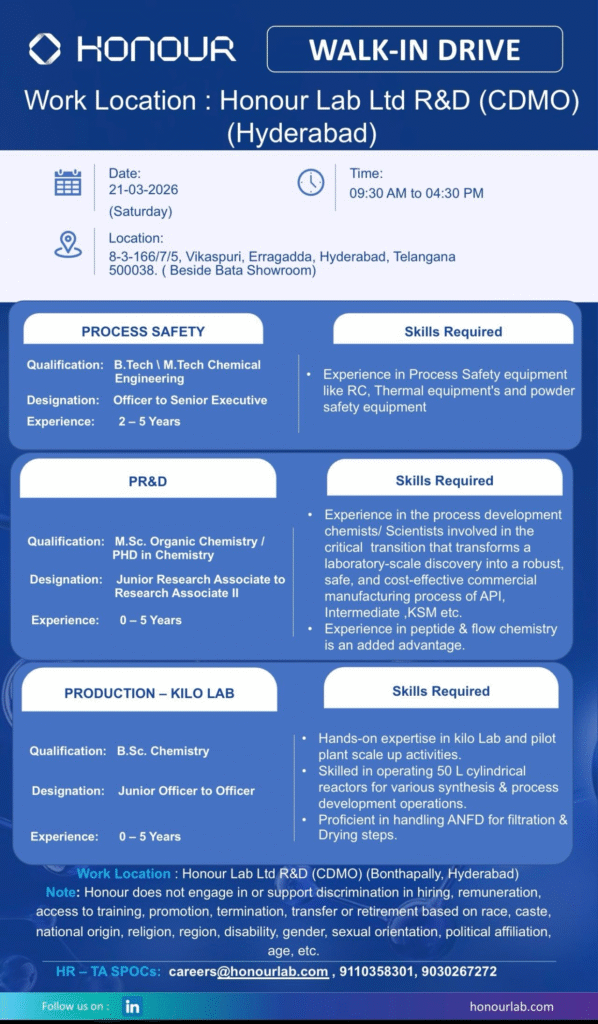 Honour Lab Ltd Walk-in Drive – R&D (CDMO) Openings in Process Safety, PR&D & Production Kilo Lab on 21st March 2026
