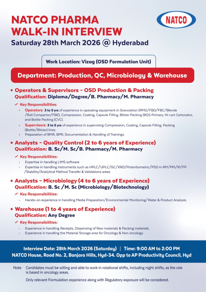 Natco Pharma Walk-in Interview – OSD Production, QC, Microbiology & Warehouse Roles at Vizag on 28th March 2026
