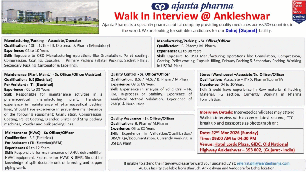 Ajanta Pharma Walk-in Interview – Multiple Openings in Production, Packing, Maintenance, QC, QA & Stores at Dahej on 22nd March 2026