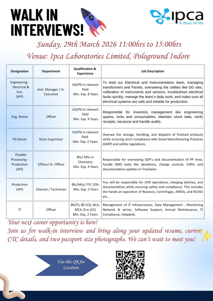 Ipca Laboratories Walk-in Interview – Multiple API Roles in Production, Engineering, Stores & IT on 29th March 2026 at Pologround, Indore