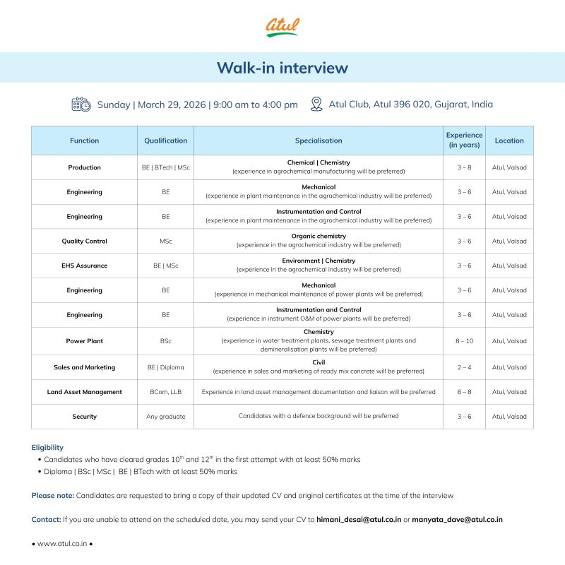 Atul Ltd. Walk-in Interview – Multiple Openings in Production, Engineering, QC, EHS, Power Plant, Sales & More on 29th March 2026