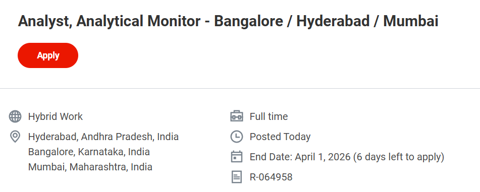 Johnson & Johnson Hiring – Analyst, Analytical Monitor