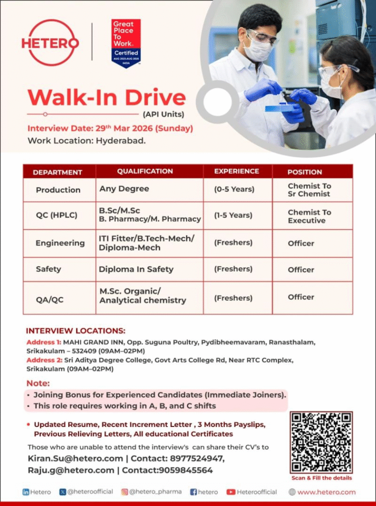 Hetero Walk in drive on 29th march