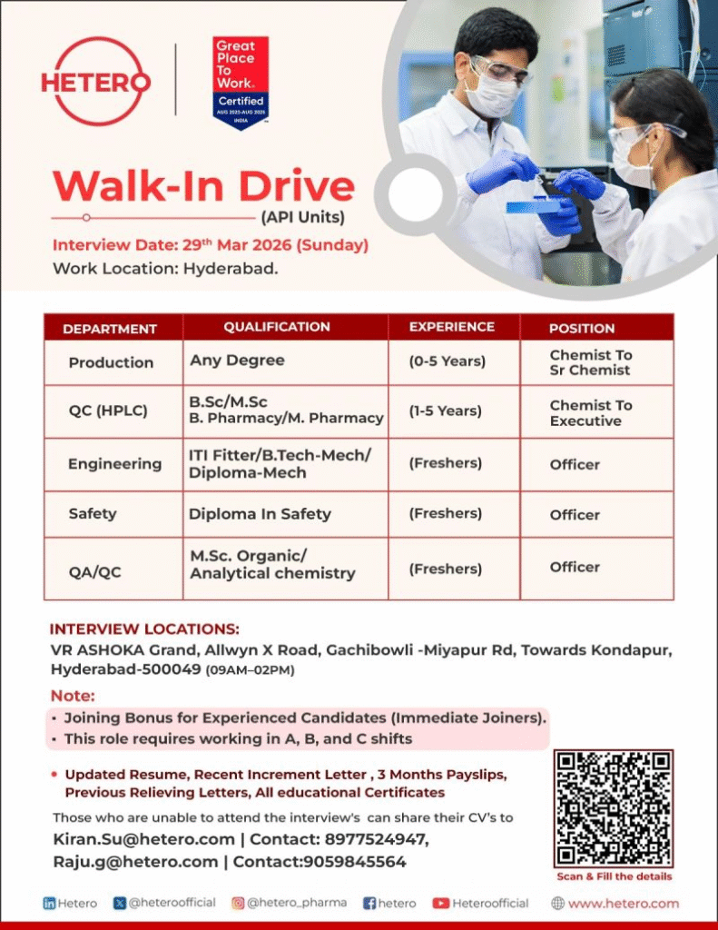 Hetero Walk-in Interview – API Production, QC (HPLC), Engineering, Safety & QA/QC Roles on 29th March 2026