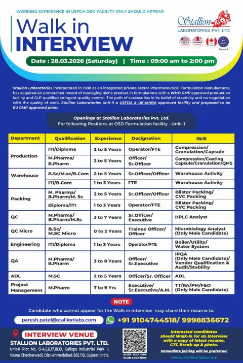Stallion Laboratories Walk-in Interview on 28 March 2026