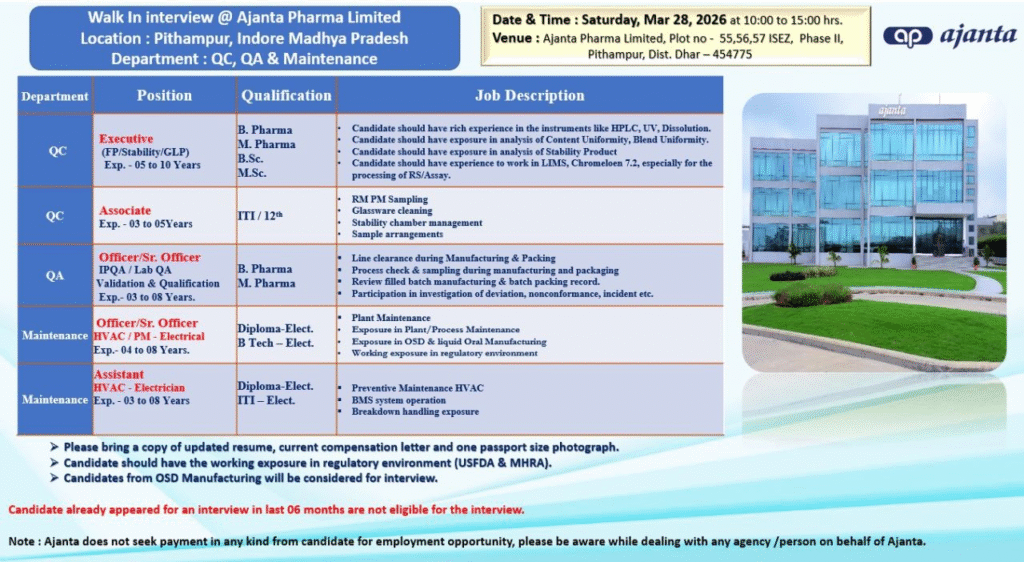 Ajanta Pharma Walk-in Interview 2026: QC, QA & Maintenance Jobs in Pithampur, Indore