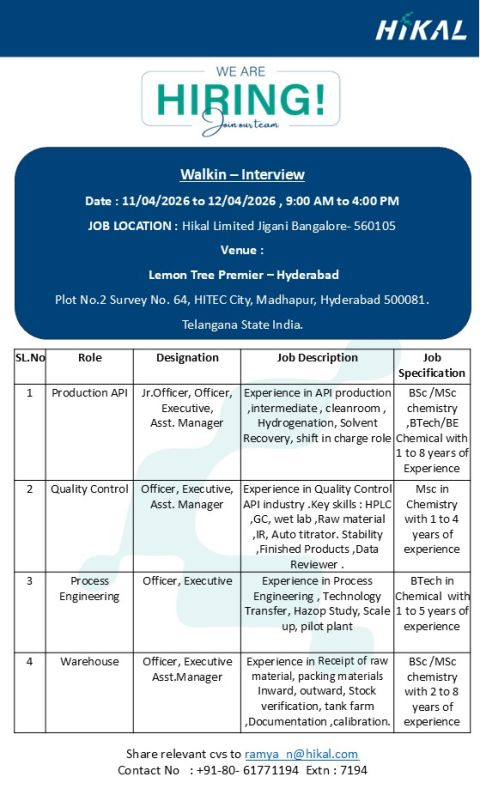 Hikal Limited Hiring for API Production, QC, Process Engineering & Warehouse Jobs