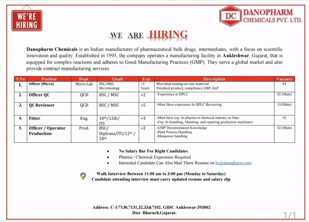 Danopharm Chemicals Walk-in Interview for Officer QC, Micro, Production, Fitter & Reviewer Roles – Ankleshwar 2026