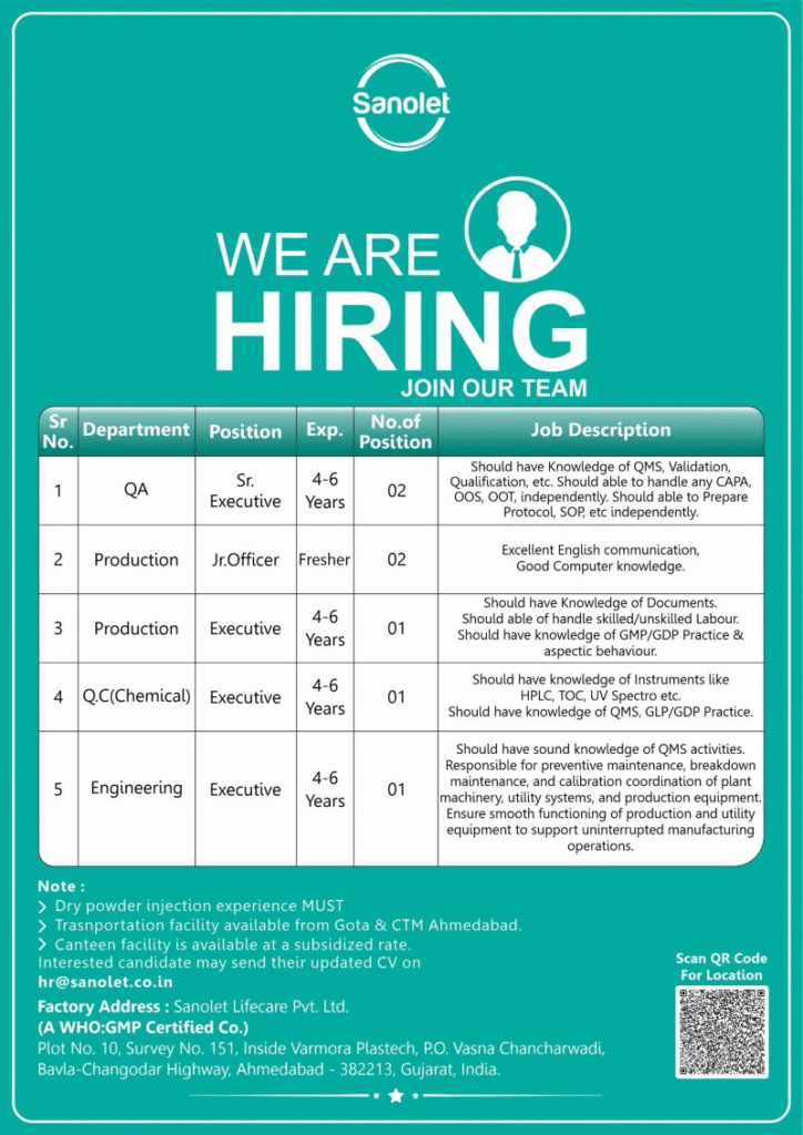 Sanolet Lifecare Walk-in / Job Openings for QA, Production, QC & Engineering Roles – Ahmedabad 2026